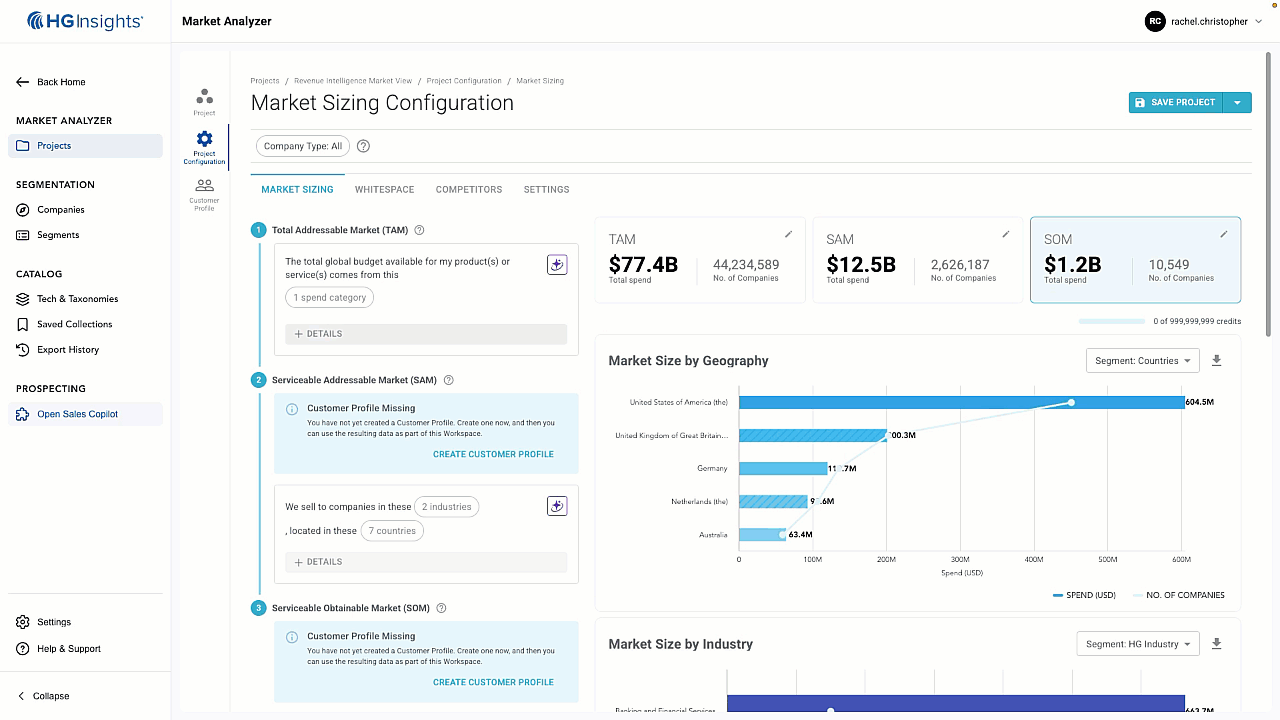IT spend data in RGI Platform: More granular control of spend category